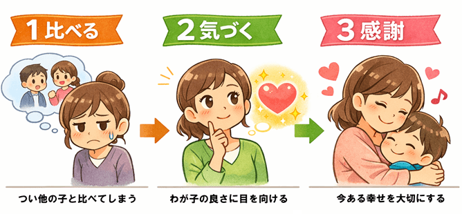 他の子と比べてしまう気持ちとの向き合い方